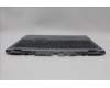 Lenovo 5CB1P43394 Tastatur inkl. Topcase ASM_ITA C 83DX BLWH