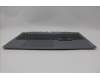 Lenovo 5CB1P43396 Tastatur inkl. Topcase ASM_TUR C 83DX BLWH