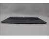 Lenovo 5CB1P43401 Tastatur inkl. Topcase ASM_FRA C 83DX BLWH