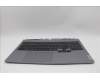 Lenovo 5CB1P43408 Tastatur inkl. Topcase schweiz C 83DX BLWH