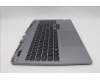 Lenovo 5CB1P43408 Tastatur inkl. Topcase schweiz C 83DX BLWH
