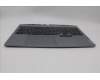 Lenovo 5CB1P43409 Tastatur inkl. Topcase ASM_BUL C 83DX BLWH