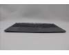 Lenovo 5CB1P43410 Tastatur inkl. Topcase ASM_CZE/SLK C 83DX BLWH