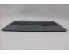 Lenovo 5CB1P43413 Tastatur inkl. Topcase ASM_UKR C 83DX BLWH