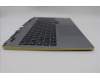 Lenovo 5CB1P43413 Tastatur inkl. Topcase ASM_UKR C 83DX BLWH