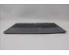 Lenovo 5CB1P43416 Tastatur inkl. Topcase ASM_GRE C 83DX RGB