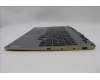 Lenovo 5CB1P43416 Tastatur inkl. Topcase ASM_GRE C 83DX RGB