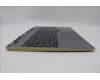 Lenovo 5CB1P43416 Tastatur inkl. Topcase ASM_GRE C 83DX RGB