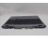 Lenovo 5CB1P43417 C-Cover with keyboard, US English Euro, RGB Backlight, US