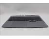 Lenovo 5CB1P43417 Tastatur inkl. Topcase ASM_EURO ENG C 83DX RGB