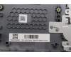 Lenovo 5CB1P43417 Tastatur inkl. Topcase ASM_EURO ENG C 83DX RGB