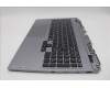 Lenovo 5CB1P43420 Tastatur inkl. Topcase ASM_RUS C 83DX RGB