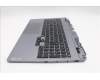 Lenovo 5CB1P43425 Tastatur inkl. Topcase ASM_ITA C 83DX RGB