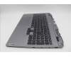 Lenovo 5CB1P43436 Tastatur inkl. Topcase ASM_BEL C 83DX RGB
