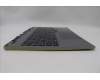 Lenovo 5CB1P43466 Tastatur inkl. Topcase ASM_CZE/SLK C 83DX RGB