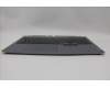 Lenovo 5CB1P43469 Tastatur inkl. Topcase ASM_UKR C 83DX RGB
