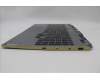 5CB1P43469 Lenovo COVER Upper Case ASM_UKR C 83DX RGB