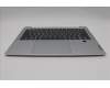 Lenovo 5CB1P43472 C-Cover with keyboard, Greek, Cloud Grey, Backlight, FingerPrint, US