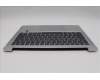 Lenovo 5CB1P43472 C-Cover with keyboard, Greek, Cloud Grey, Backlight, FingerPrint, US