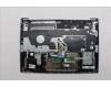 Lenovo 5CB1P48983 Tastatur inkl. Topcase POR C83DA FP CG BLAI AL