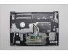Lenovo 5CB1P48988 Tastatur inkl. Topcase GER C83DA FP CG BLAI AL