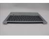 Lenovo 5CB1P48993 C-Cover with keyboard,Slovenian,Cloud Grey,Backlight,FingerPrint