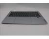 Lenovo 5CB1P48994 C-Cover with keyboard, Switzerland, Cloud Grey, Backlight, FingerPrint, UK