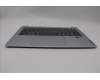 Lenovo 5CB1P48995 C-Cover with keyboard, Bulgarian, Cloud Grey, Backlight, FingerPrint, UK