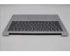 Lenovo 5CB1P49156 C-Cover with keyboard, Hungarian, Cloud Grey, Backlight, Non-Fingerprint, UK