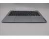 Lenovo 5CB1P49160 C-Cover with keyboard,Switzerland,Cloud Grey,Backlight,Non_FingerPrint