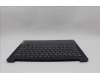 Lenovo 5CB1P49168 C-Cover with keyboard, US English Euro, Abyss Blue, Backlight, FingerPrint, US