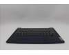 Lenovo 5CB1P49168 COVER UpCase EUROENG C83DA FP AB BLAI AL