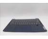 Lenovo 5CB1P49176 C-Cover with keyboard,UK English,Abyss Blue,Backlight,FingerPrint