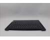 Lenovo 5CB1P49180 C-Cover with keyboard, Portuguese, Abyss Blue, Backlight, FingerPrint