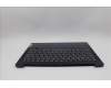 Lenovo 5CB1P49185 C-Cover with keyboard, German, Abyss Blue, Backlight, FingerPrint, UK