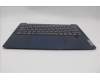 Lenovo 5CB1P49193 C-Cover with keyboard, Czech Slovakian, Abyss Blue, Backlight, Fingerprint, UK