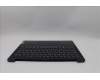 Lenovo 5CB1P49208 C-Cover with keyboard, Italian, Abyss Blue, Backlight, Non-FingerPrint, UK