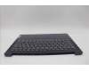 Lenovo 5CB1P49432 C-Cover with keyboard,Nordic,Abyss Blue,Backlight,Non_Fingerprint