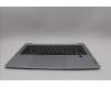 Lenovo 5CB1P49448 C-Cover with keyboard, US English Euro, Cloud Grey, Non-Backlight, FingerPrint, US