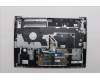 Lenovo 5CB1P49457 Tastatur inkl. Topcase ITA C83DA FP CG NBLAI AL