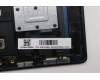 Lenovo 5CB1P49644 Tastatur inkl. Topcase UK C83DA FP AB NBLAI AL