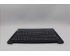 Lenovo 5CB1P49989 Tastatur inkl. Topcase SPA C83DA FP AB NBLAI AL