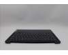 Lenovo 5CB1P49995 Tastatur inkl. Topcase FRA C83DA FP AB NBLAI AL