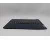 Lenovo 5CB1P49996 C-Cover with keyboard, German, Abyss Blue, Non_Backlight, FingerPrint