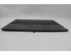 Lenovo 5CB1P50111 C-Cover with keyboard, Switzerland, Onyx Grey, UK