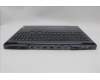 Lenovo 5CB1P50117 C-Cover with keyboard, Belgian, Grey, RGB Backlight, UK