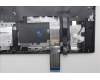 Lenovo 5CB1P50119 Tastatur inkl. Topcase ASM_BUL L83DF GY RGB