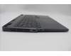 Lenovo 5CB1P50124 Tastatur inkl. Topcase ASM_UK L83DF GY RGB