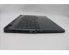 Lenovo 5CB1P50131 Tastatur inkl. Topcase ASM_HUN L83DF GY RGB