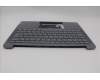 Lenovo 5CB1P50151 Tastatur inkl. Topcase ASM BUL H 83CV NFP LG